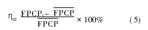 a(chn)׃׷yʽӋ(j)